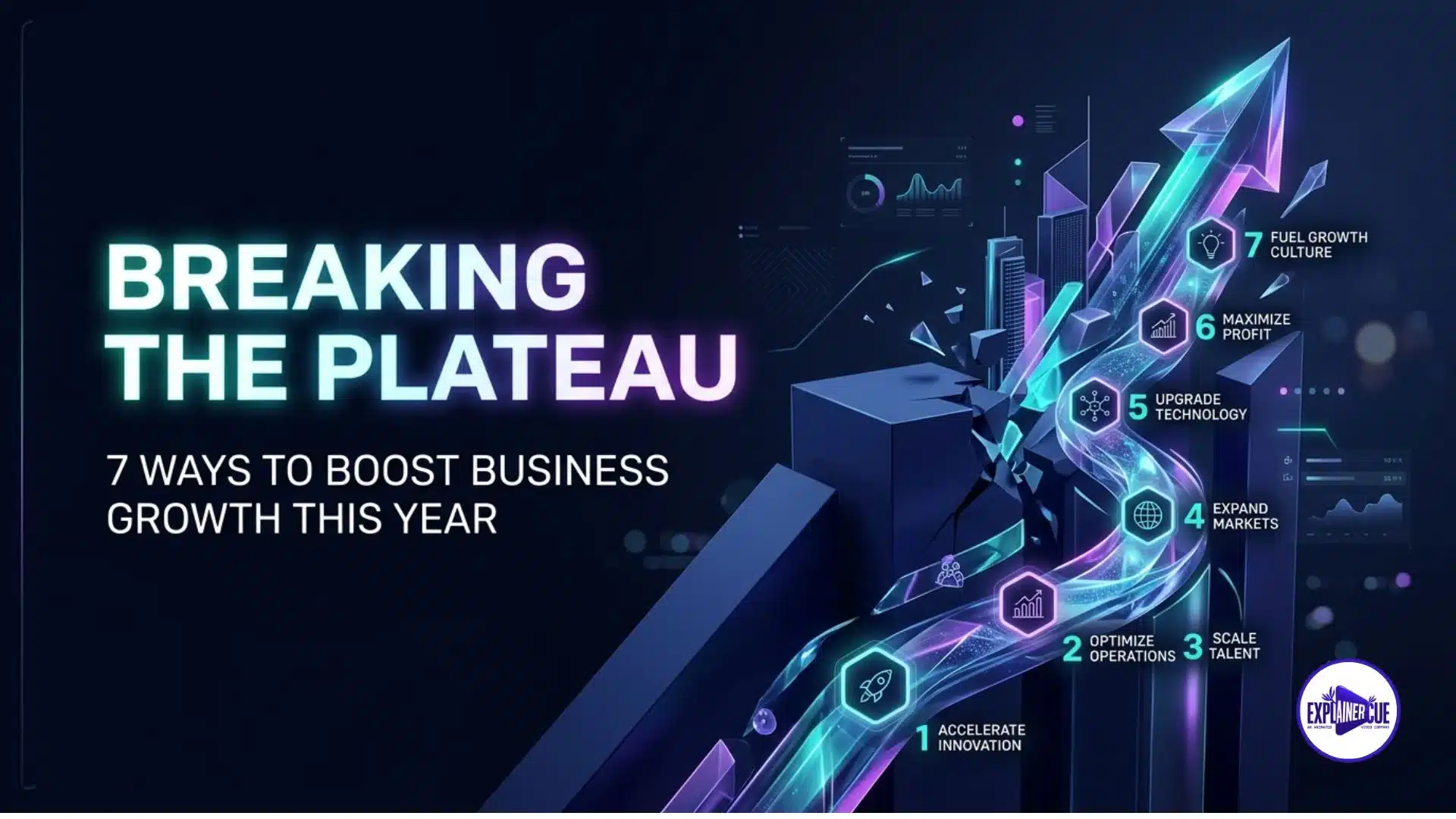 Breaking the Plateau: 7 Ways to Boost Business Growth This Year