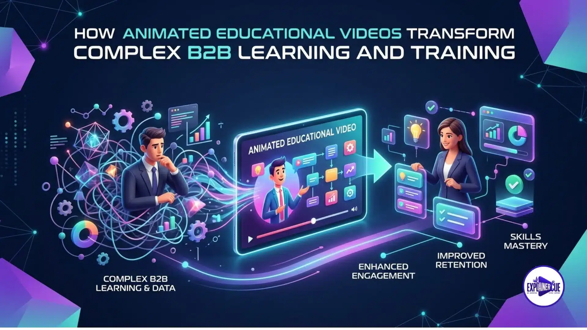 How Animated Educational Videos Transform Complex B2B Learning and Training