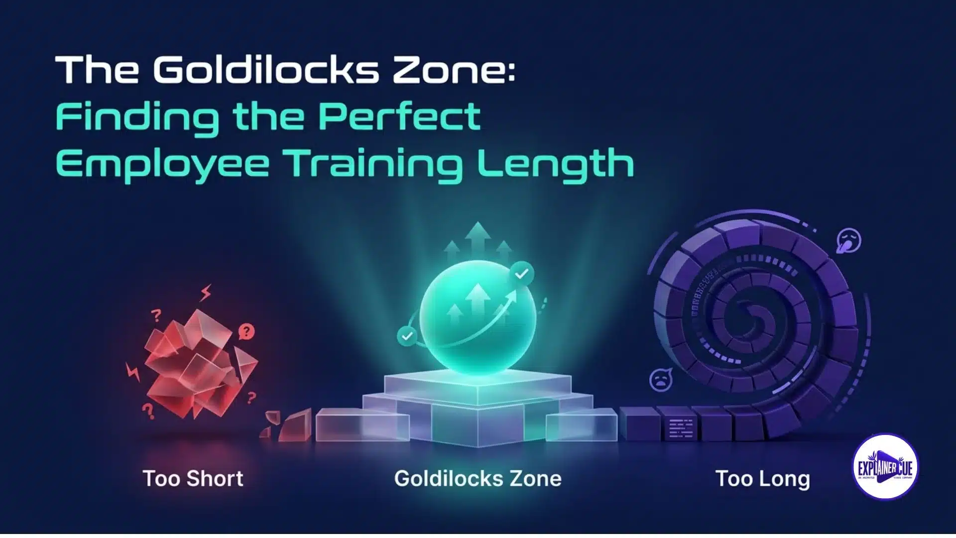 The Goldilocks Zone: Finding the Perfect Employee Training Length
