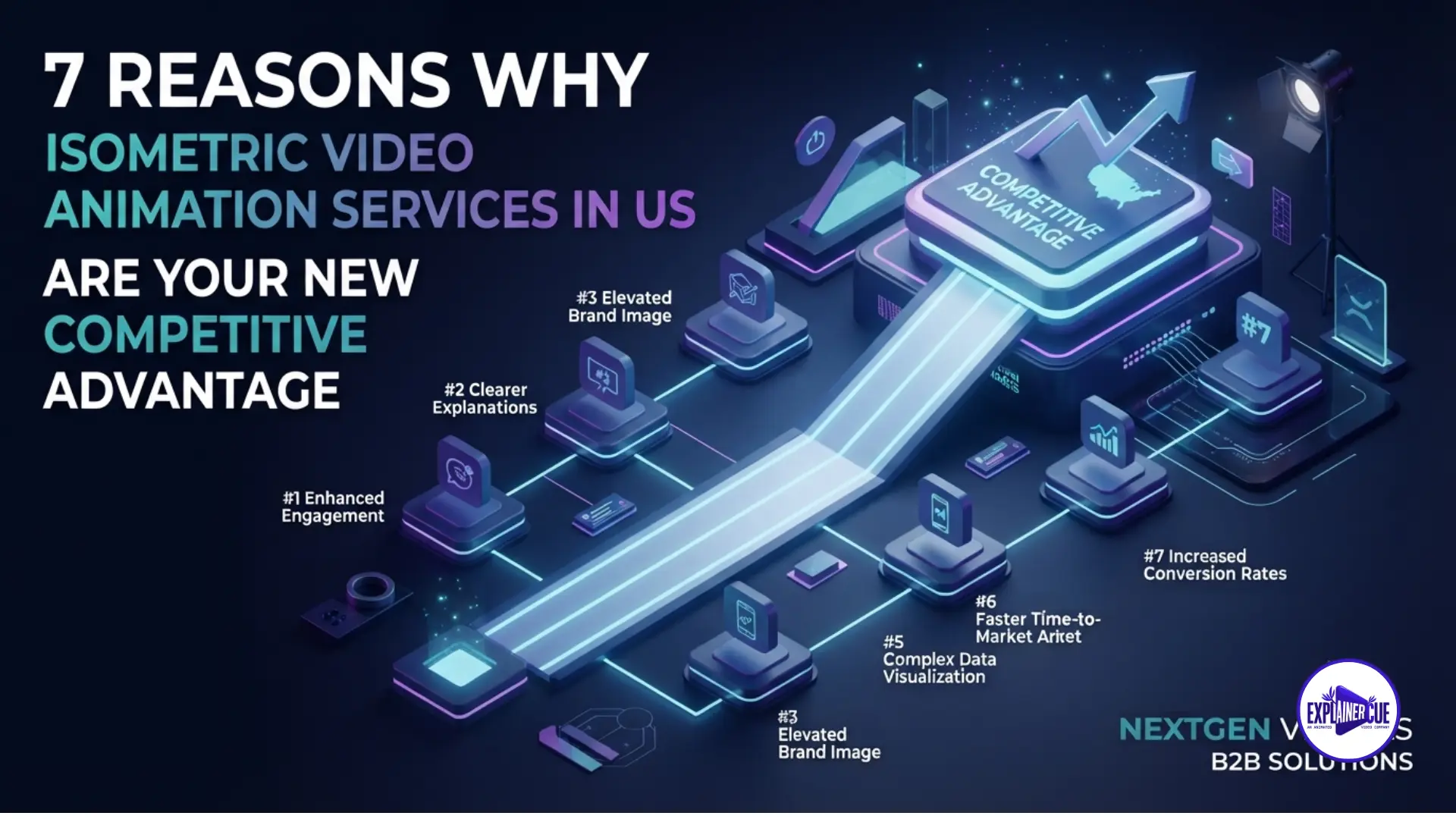 Isometric Video Animation Services in the US