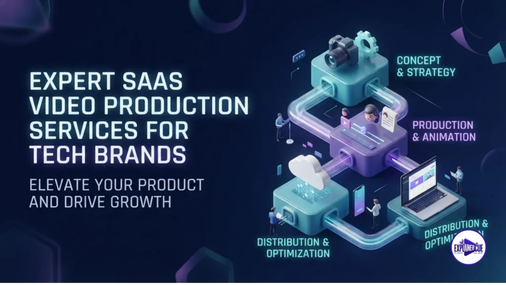 Expert SaaS Video Production Services (2026)